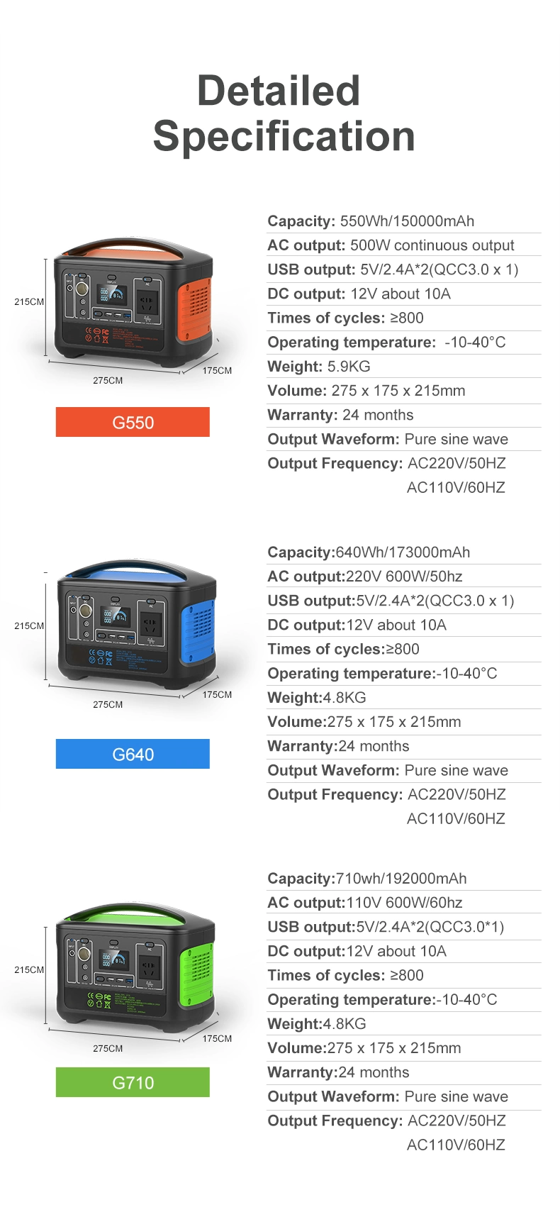 600W Power Station Lithium Battery Power Bank for Home Office Work