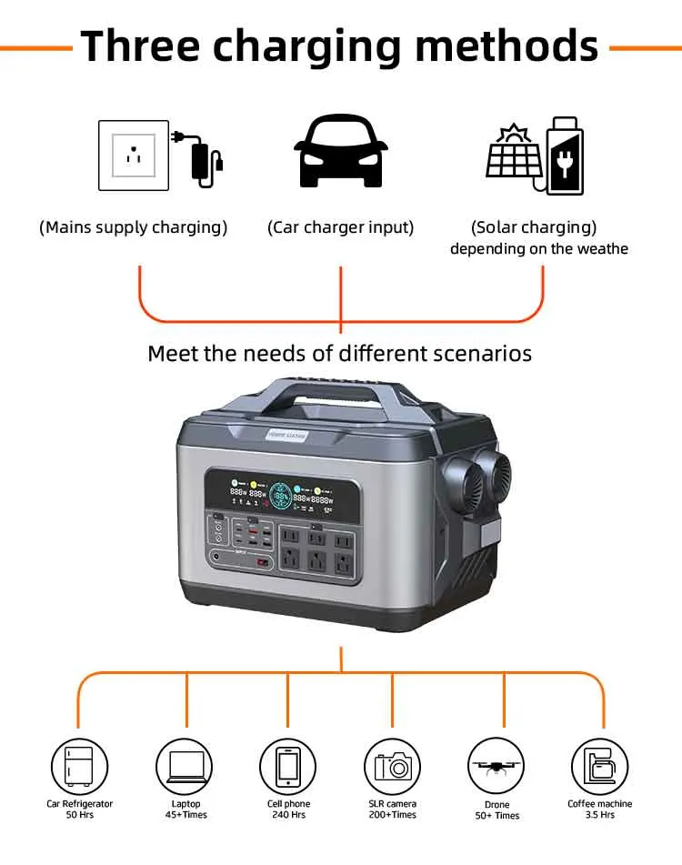 Customized Lithium LiFePO4 Solar Generator Power Bank 1000W 2000W 3000W Portable Power Station