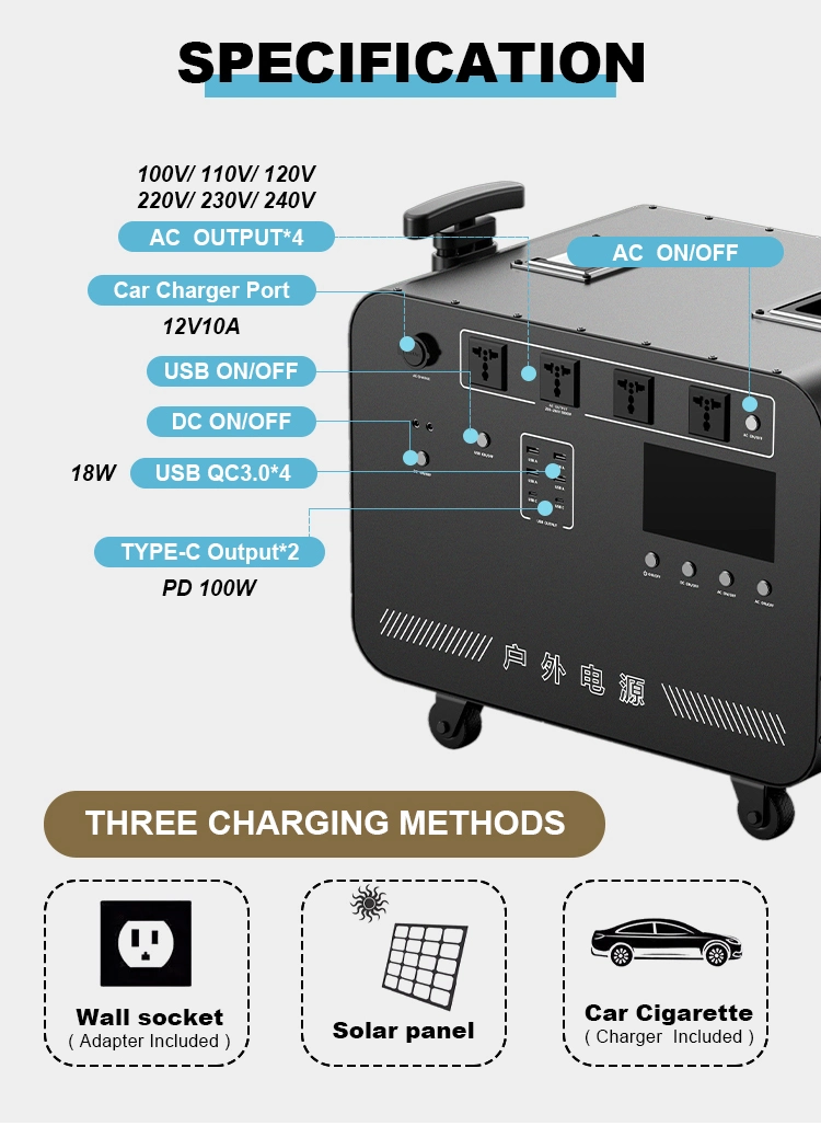 Multifunctional Portable Energy Storage Power Supply 220V 110V 500W 1000W 2000W 3000W 5000W Portable Power Station for Outdoor