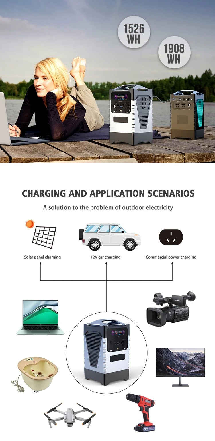 1500 Watt Portable Generator Solar Energy Power Supply Mobile Power Bank for Home Outdoor Motorhome Travel