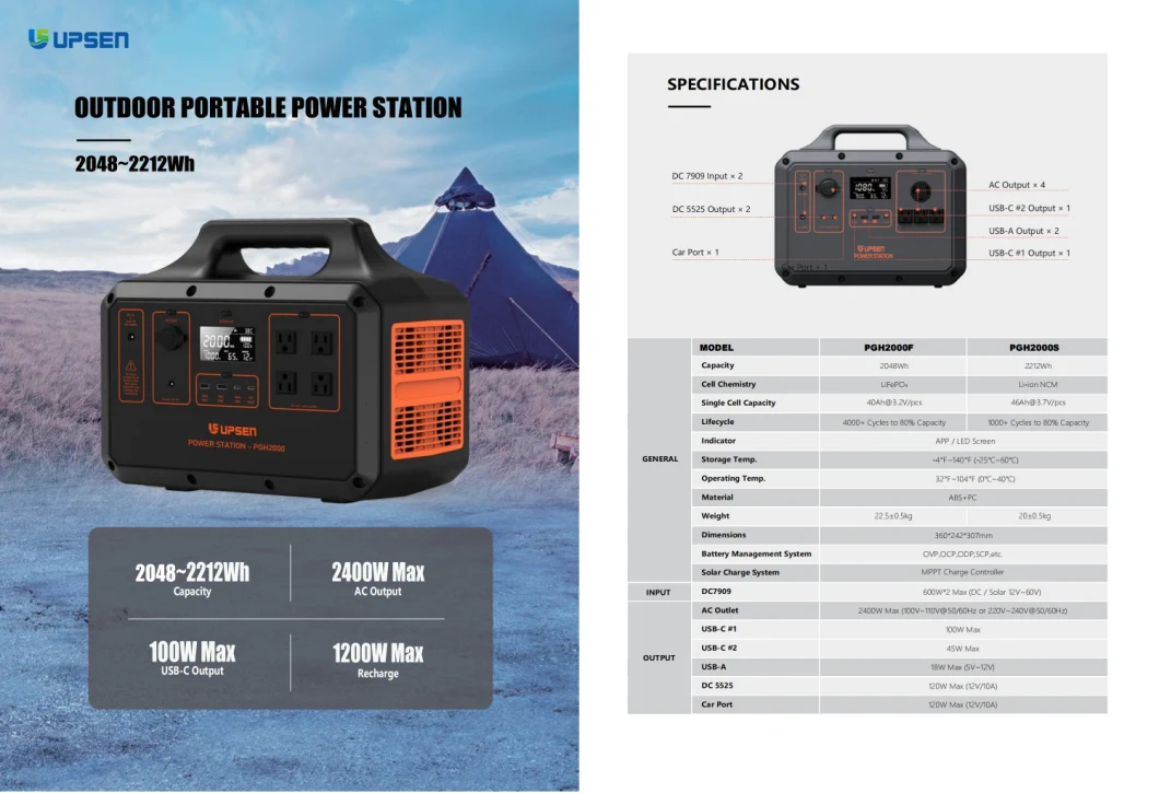 Portable Power Station 600W 1000W 1500W Large Capacity