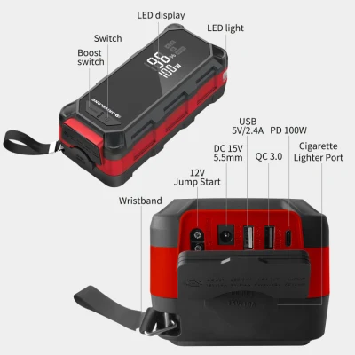 Central elétrica portátil Power Bank 200wcamping Solar Gerador AC 220V para acampamento ao ar livre viagem caça