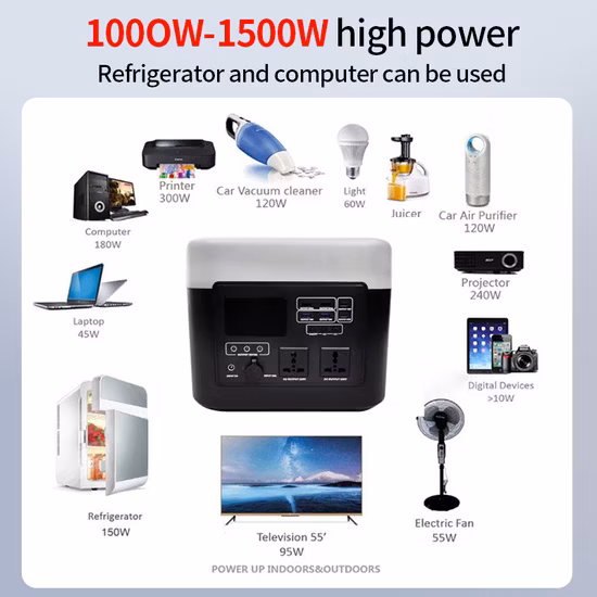 2022 Hot Selling DIY Personalizável Whaylan 300 W Gerador Solar Preto 110 V 220 V Bateria fora da Grade Estação de Energia Solar Portátil com Painéis Solares para Camping